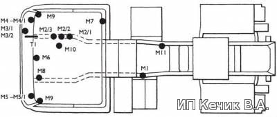 IVECO EuroTech CURSOR 390–430 EuroStar CURSOR 430 Точки соединения мас