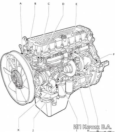 IVECO EuroTech CURSOR 390–430 EuroStar расположение датчиков на двигат