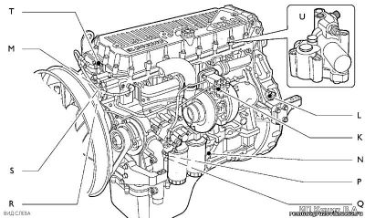 Iveco STRALIS Электрооборудование двигателя F3B
