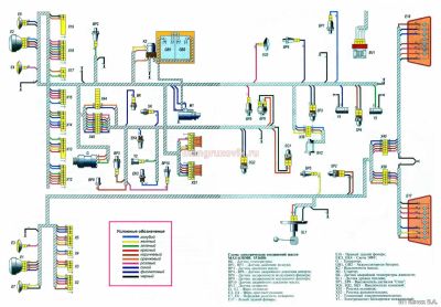 Электросхема шасси МАЗ