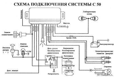 Типовое включение, схема С50