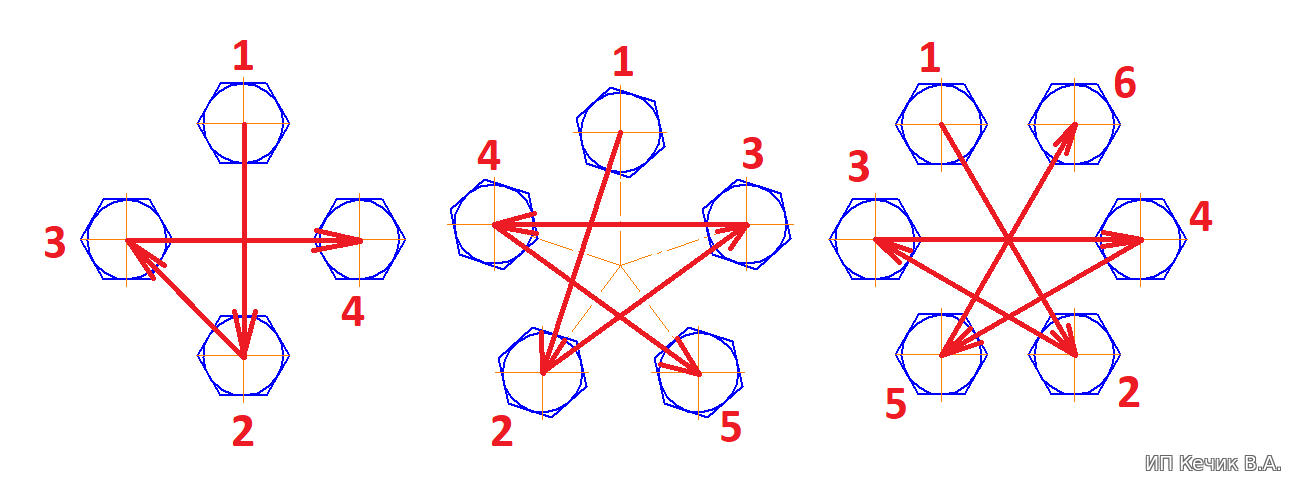 Free download Mathematical puzzle Mathematics Think outside the box Shape, nine 