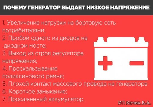 Почему генератор выдает низкое напряжение