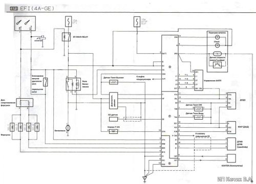 4A-GE 1-gen T-VIS