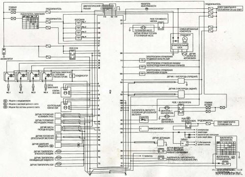 Siemens ems 3132