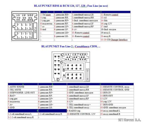 Blaupunkt