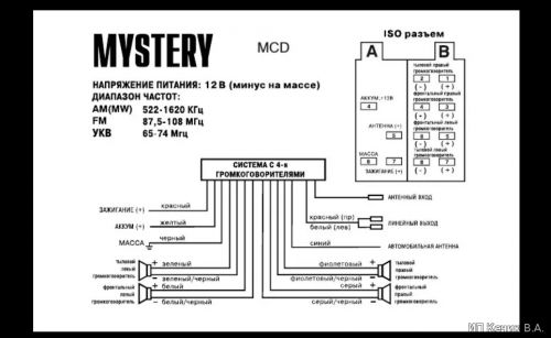 Mystery